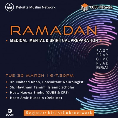 Ramadan: Medical, Mental & Spiritual Preparation