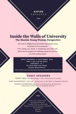 Inside the Walls of University-The Muslim Young Woman Perspective