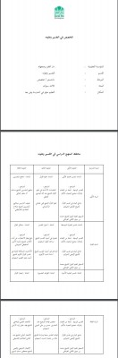 Tafsir Specialisation Course