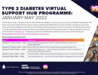 Type 2 Diabetes Support hub for 18-40 year olds